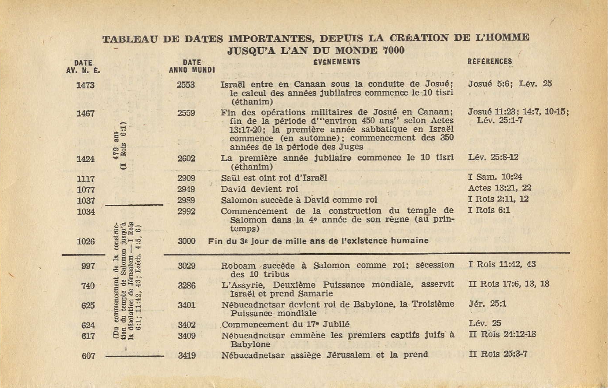 la vie eternelle page 32