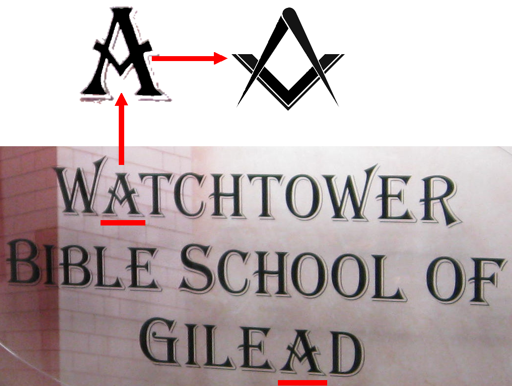 Lettre A sous forme de compas et d’équerre