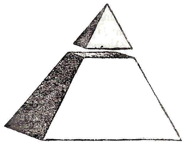 Animation Russell (œil)