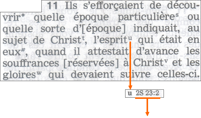 Renvoi sur l'Esprit de Jéhovah depuis 1 Pierre 1:11