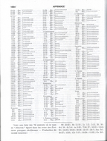 Appendice 1D – TMN page 1684