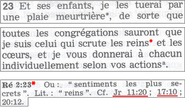 tmn notes references