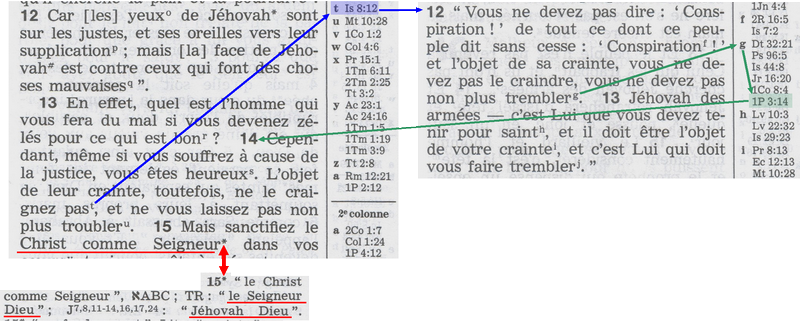 Lien entre 1 Pierre 3:14 et Isaïe 8:12 dans la TMN