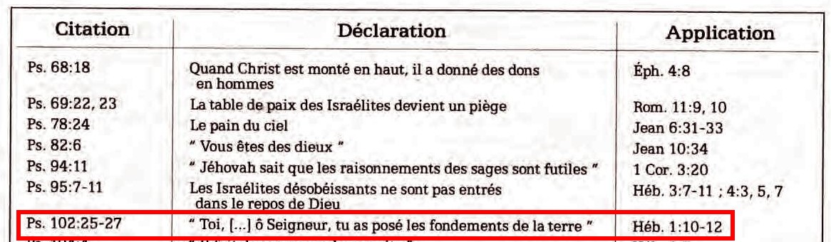 Zoom — page 348 (citation de Hébreux 1:10-12 / Psaume 102)